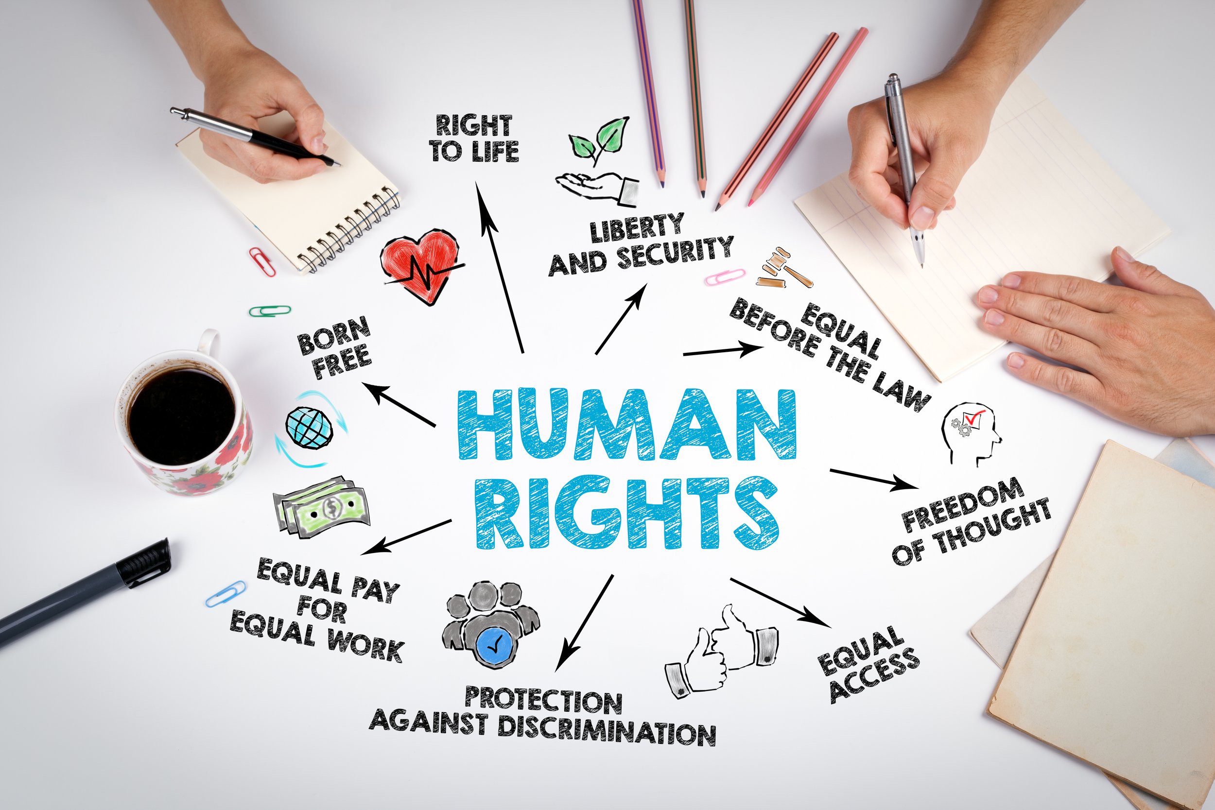 New research project! Human Rights Justifications