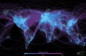 Venue-Shopping and Issue-Linkage in Global Migration Governance. The case of EU external agreements